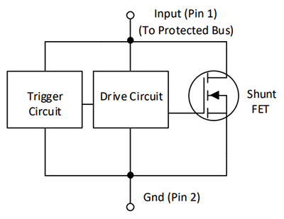 Blockdiagramm - Semtech TDS2621LP-Transienten-Umleitungs-Suppressoren (TDS)